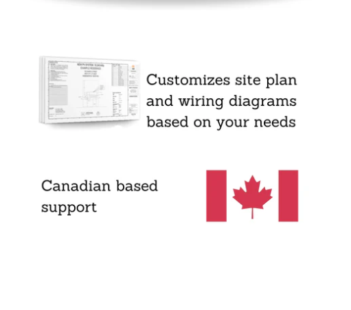 Canadian Based Solar