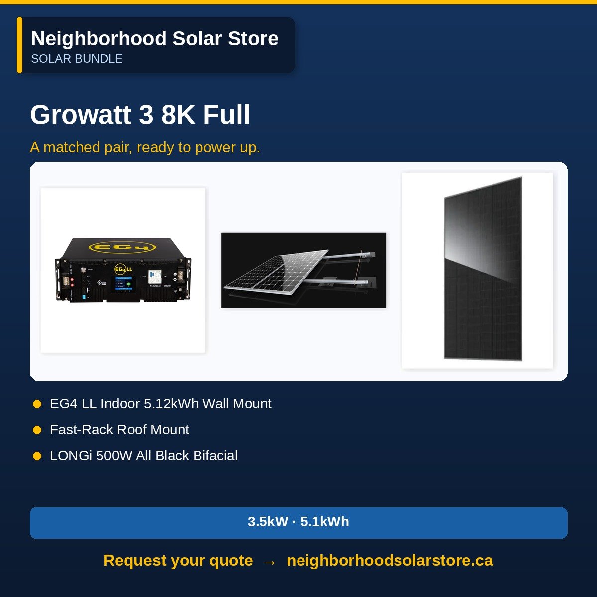 Growatt 3.8kW Grid-Tie System