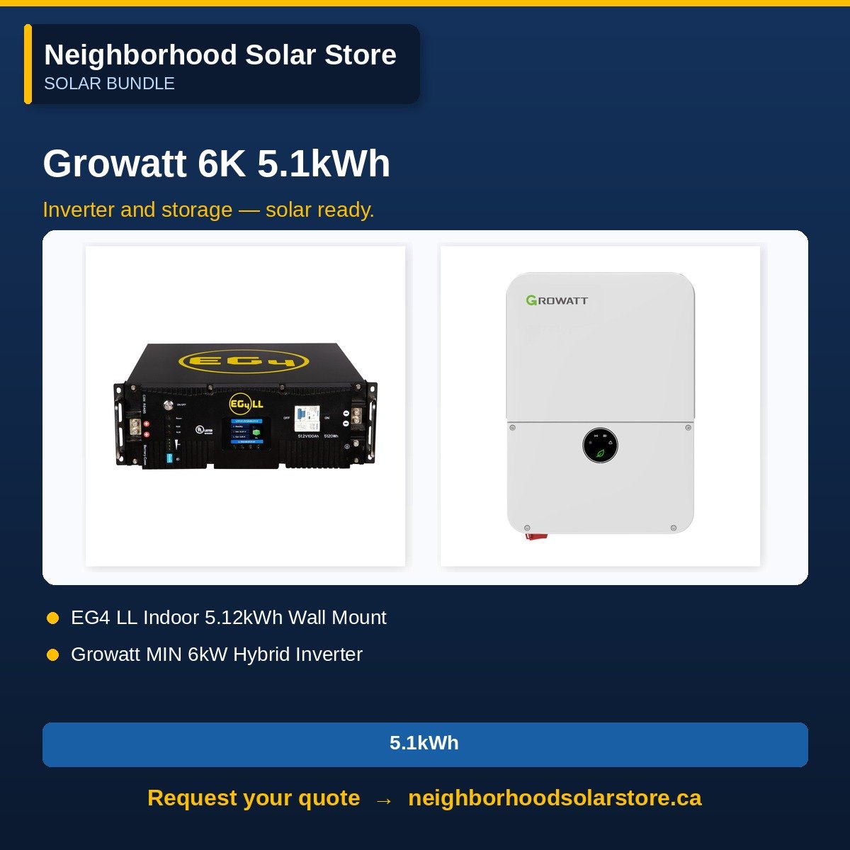 Growatt 6kW Hybrid System + 5.1kWh Battery