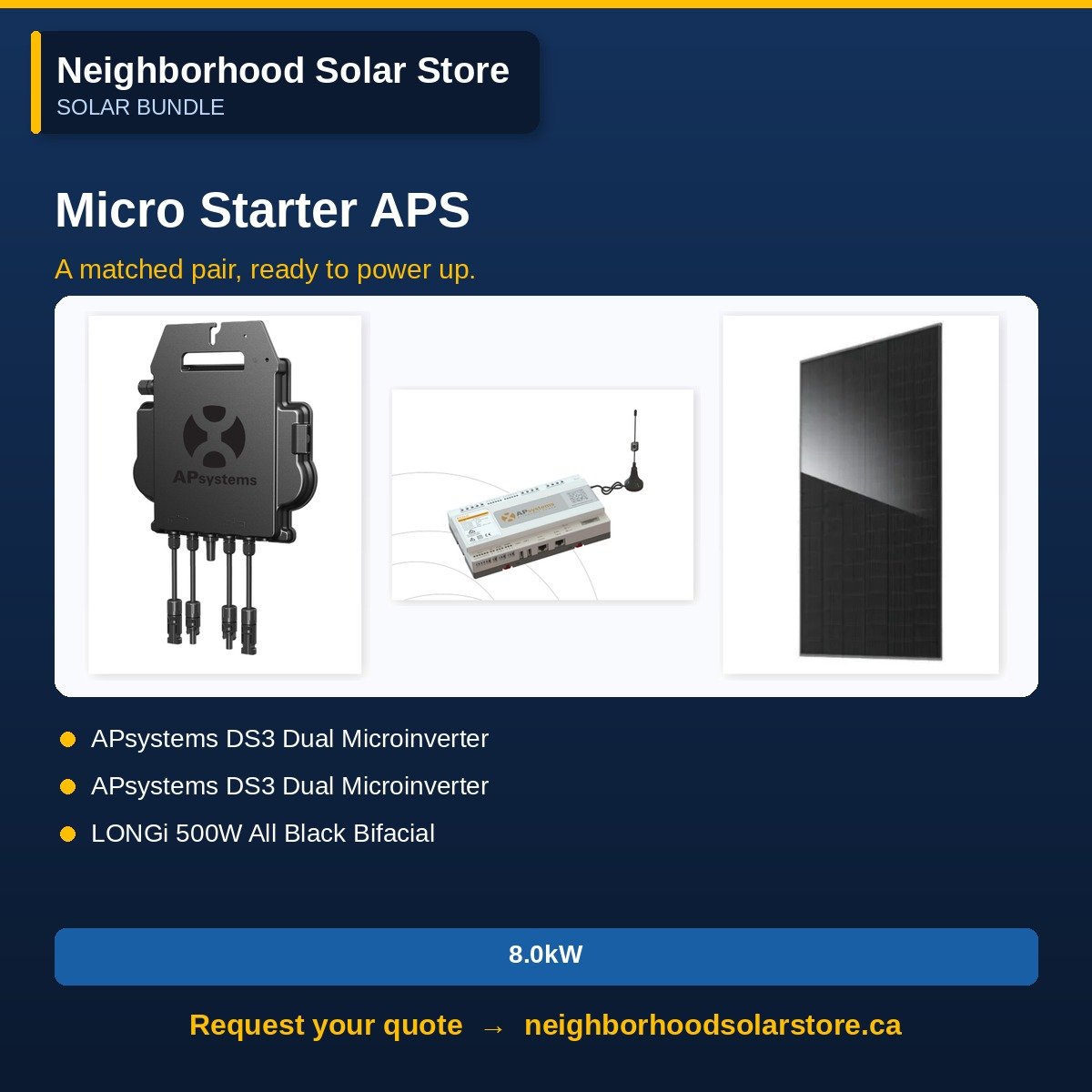 APsystems Microinverter Starter Kit