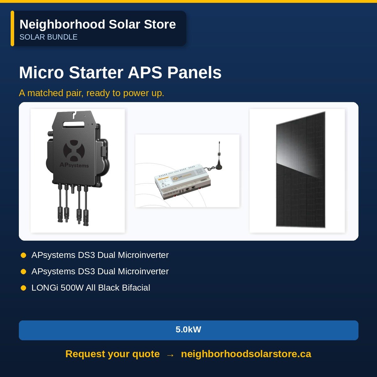 APsystems Microinverter Starter Kit + Panels
