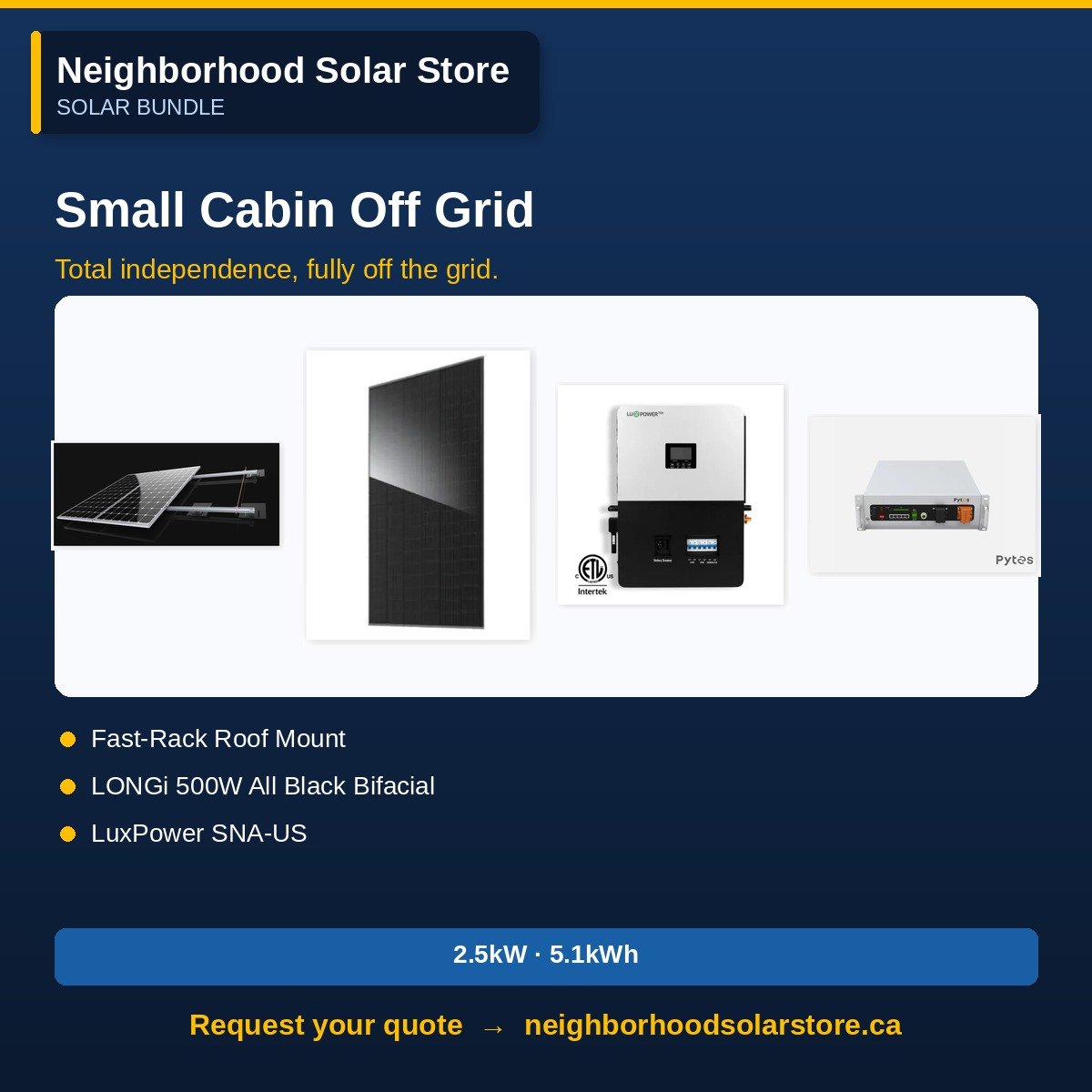 Small Cabin Off-Grid System